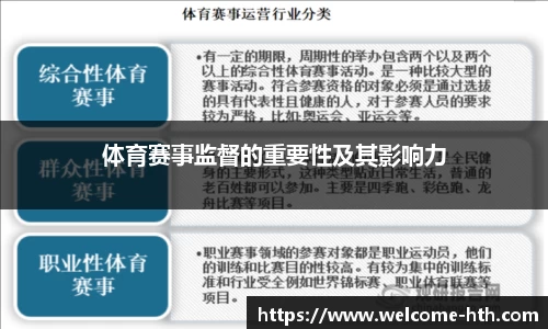 体育赛事监督的重要性及其影响力