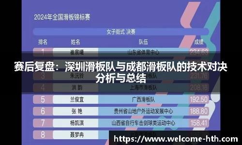 赛后复盘：深圳滑板队与成都滑板队的技术对决分析与总结