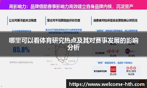 哪里可以看体育研究热点及其对赛事发展的影响分析